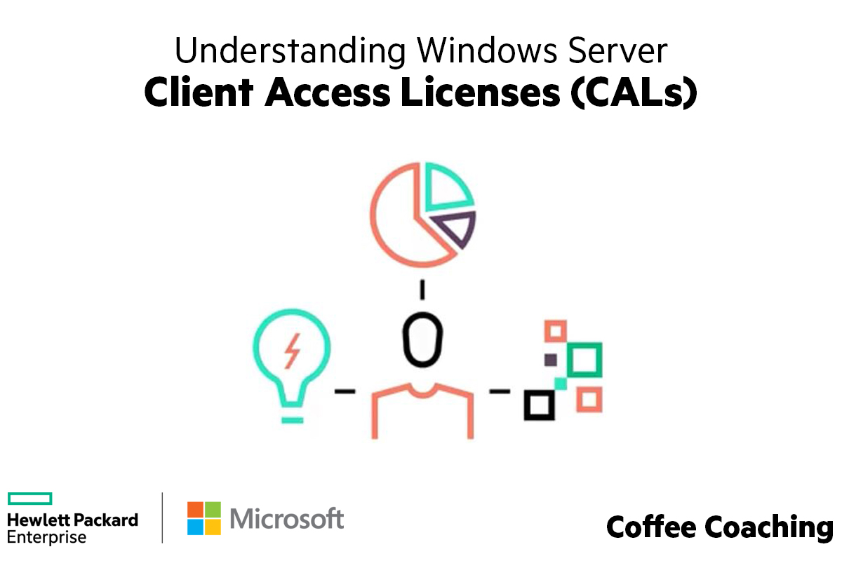 Understanding Windows Server Client Access Licenses Cals